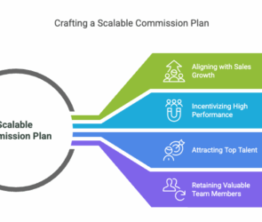How to Build a Scalable Commission Plan That Grows With Your Sales Team