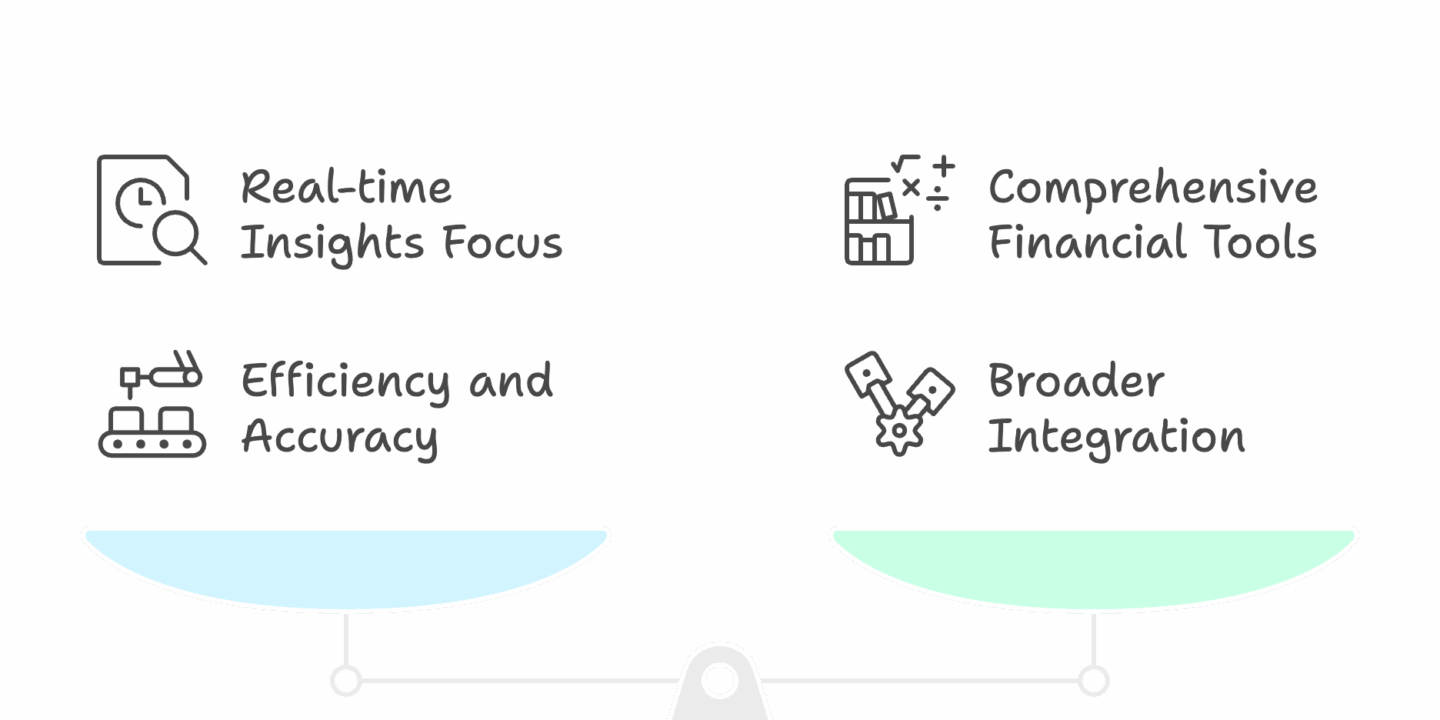 Infographic comparing Sequifi and QuickBooks for commission tracking. A balance scale shows Sequifi emphasizing real-time insights and efficiency, while QuickBooks focuses on comprehensive financial tools and broader integration.