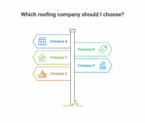 Which roofing company should I choose? Visual comparison of multiple options for homeowners and contractors with guidance on CRMs for roofing.