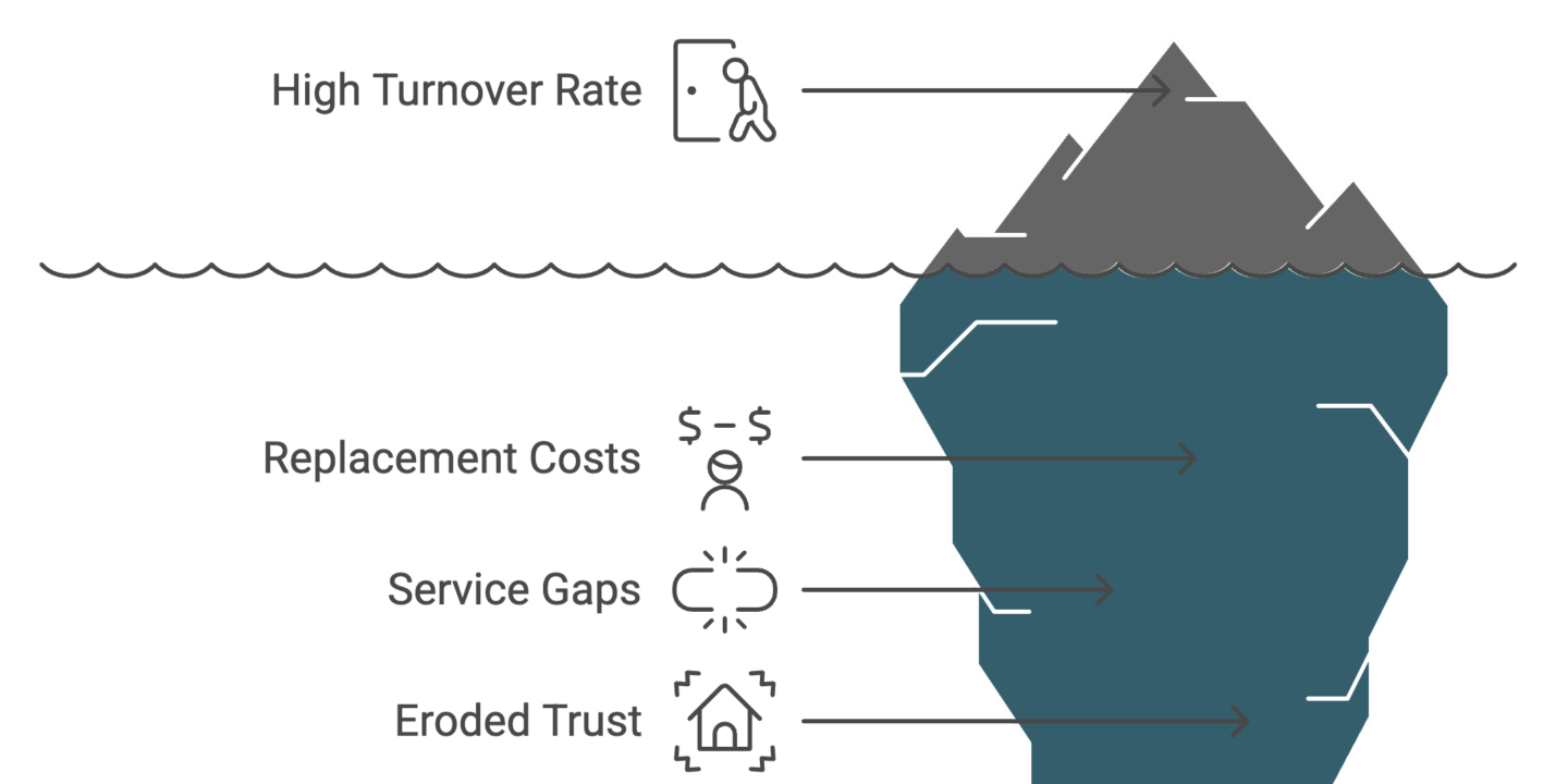 The-retention-metric-that-could-save-your-mortgage-operation-thousands