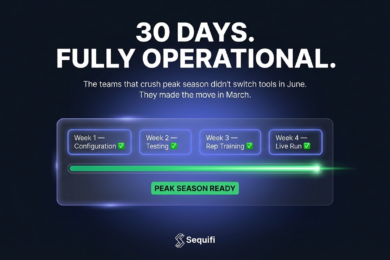 30-day commission tracking software onboarding timeline showing 4 weekly milestones — configuration, testing, rep training and live run — peak season ready with Sequifi