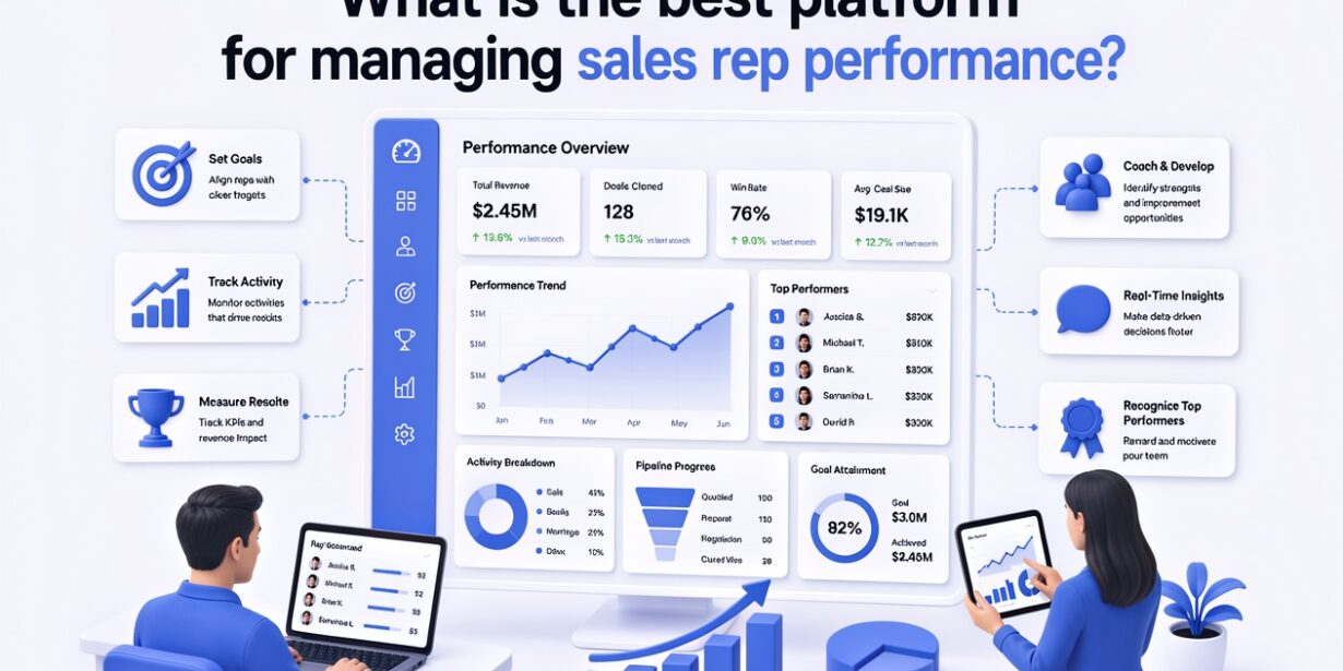 What is the best platform for managing sales rep performance