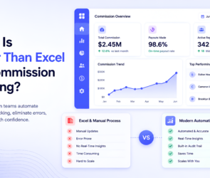 What is better than Excel for commission tracking — 5 platforms compared: CaptivateIQ, Xactly, QuotaPath, Performio, Sequifi
