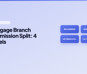 mortgage branch commission split - how funded loan revenue is divided between LOs and branch managers