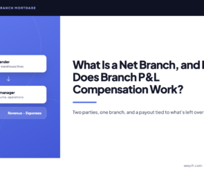 net branch mortgage - branch manager P&L compensation model inside a parent lender license